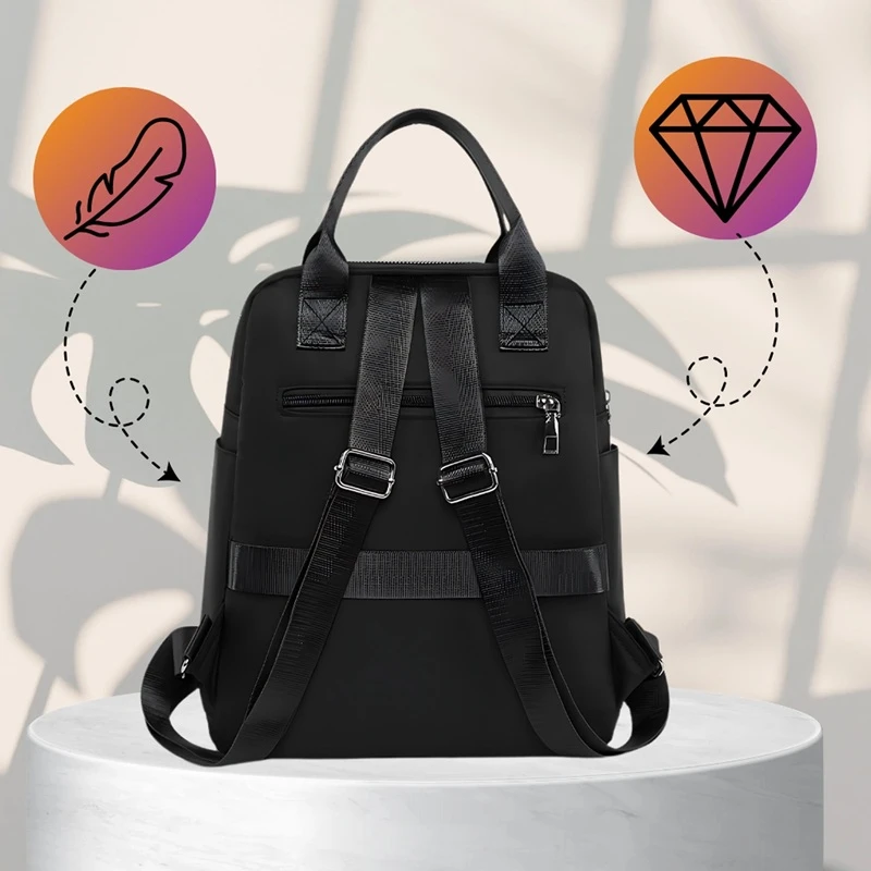 Městský batoh - kapsa na zip ze zadní strany batohy